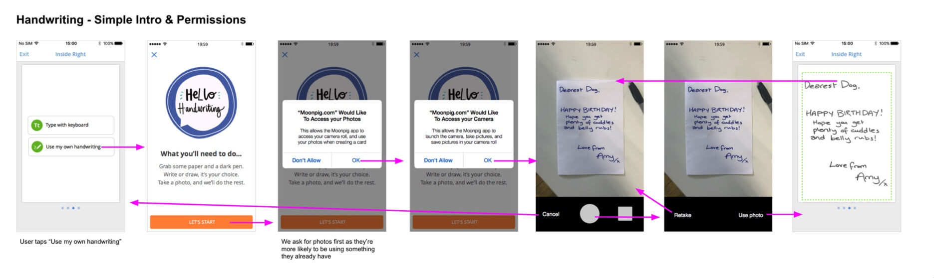 Simple permission request scenario